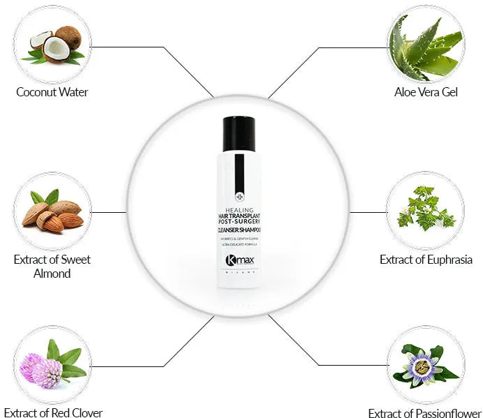 Kmax hair transplant cleanser shampoo