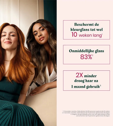 René Furterer Color Glow kleurbeschermende shampoo René Furterer Color Glow kleurbeschermende shampoo