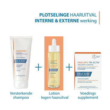 Ducray haaruitval behandeling (tijdelijke haaruitval) Ducray haaruitval behandeling (tijdelijke haaruitval)