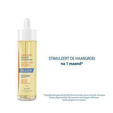 Ducray Creastim Reactiv lotion (60 ml) Ducray Creastim Reactiv lotion (60 ml)