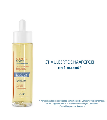 Ducray Creastim Reactiv lotion (60 ml) Ducray Creastim Reactiv lotion (60 ml)
