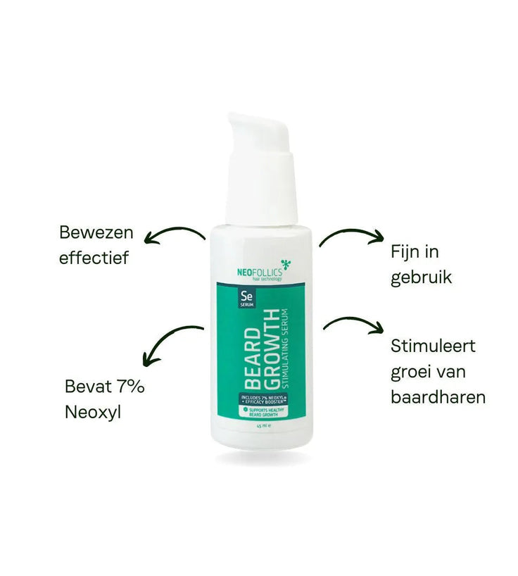 Neofollics Beard Growth Serum (7% Neoxyl)