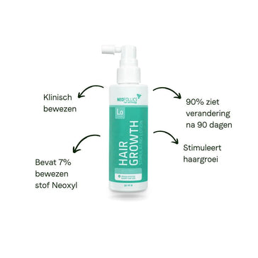 4x Neofollics lotion + gratis scalp roller 4x Neofollics lotion + gratis scalp roller