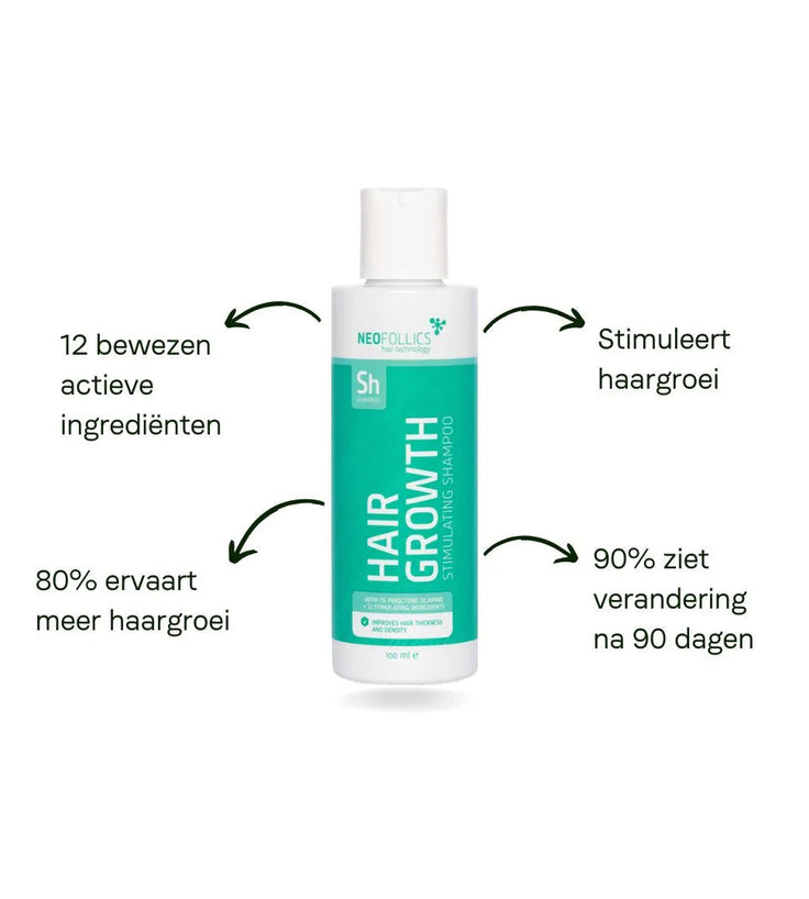 Neofollics shampoo 3-pack (3x250 ml)
