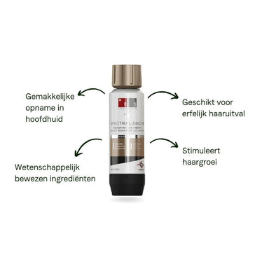 Spectral.DNC-N lotion + dermaroller Spectral.DNC-N lotion + dermaroller