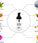 Kmax hair transplant foamer shampoo
