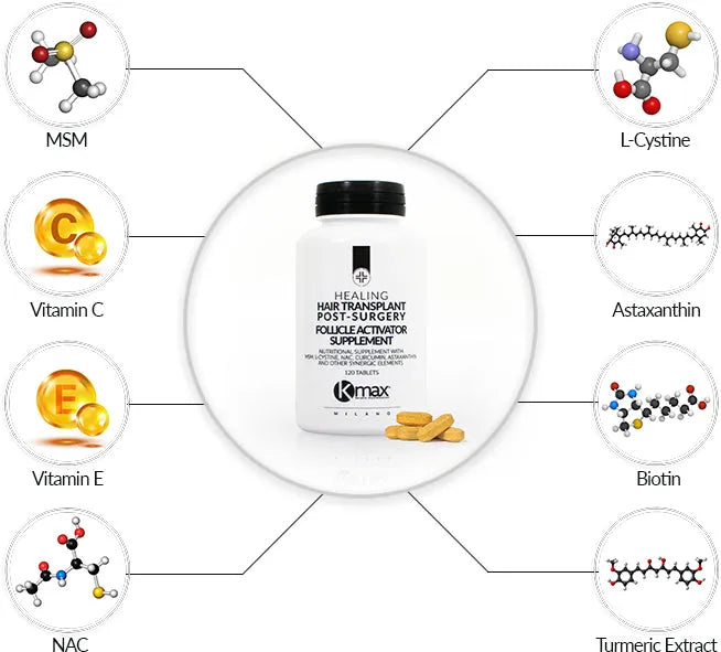 Kmax hair transplant follicle activator supplement