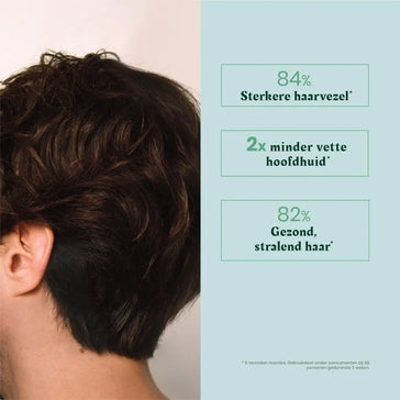 René Furterer Forticea shampoo