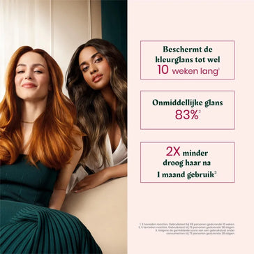 René Furterer Color Glow kleurbeschermende shampoo