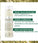Klorane droogshampoo alle haartypes Havermelk (150 ml)