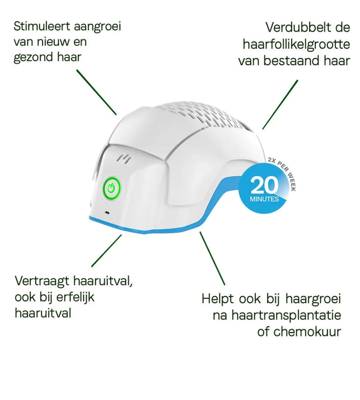Theradome LH80 PRO laserhelm