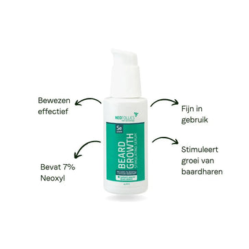 Neofollics Beard Growth Serum (7% Neoxyl)