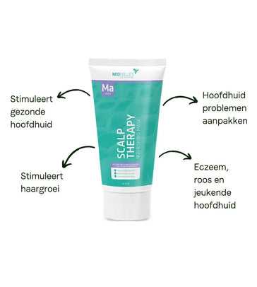 Neofollics nourishing mask