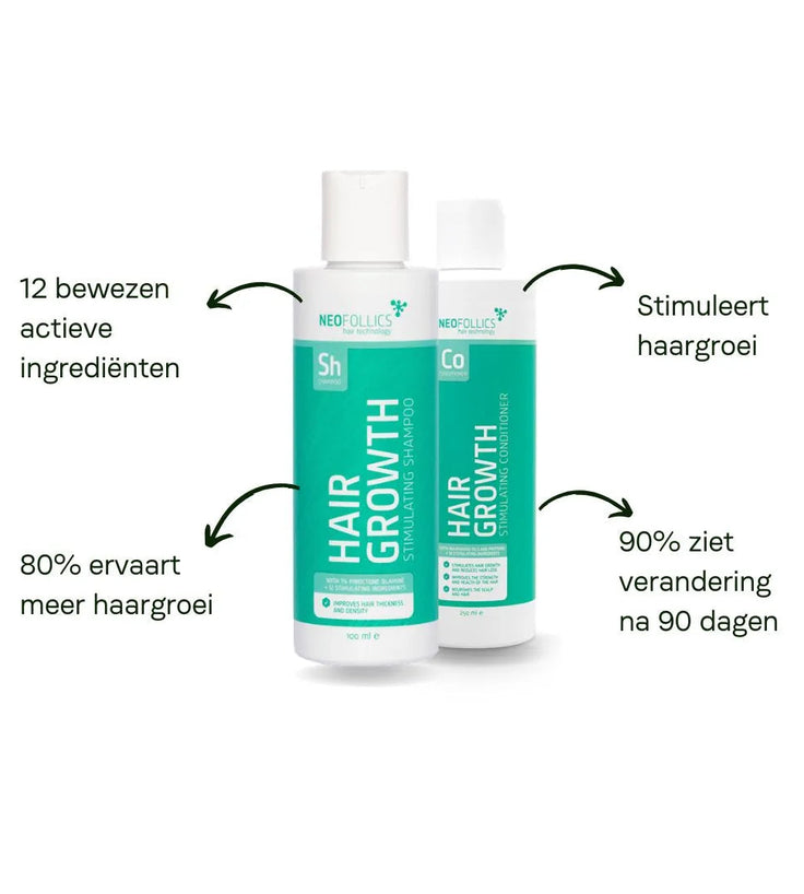 Neofollics shampoo + conditioner combinatiepakket