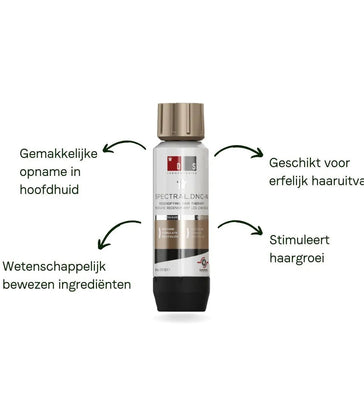Spectral.DNC-N lotion + dermaroller Spectral.DNC-N lotion + dermaroller