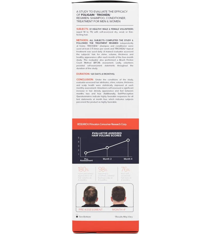 Foligain conditioner voor mannen