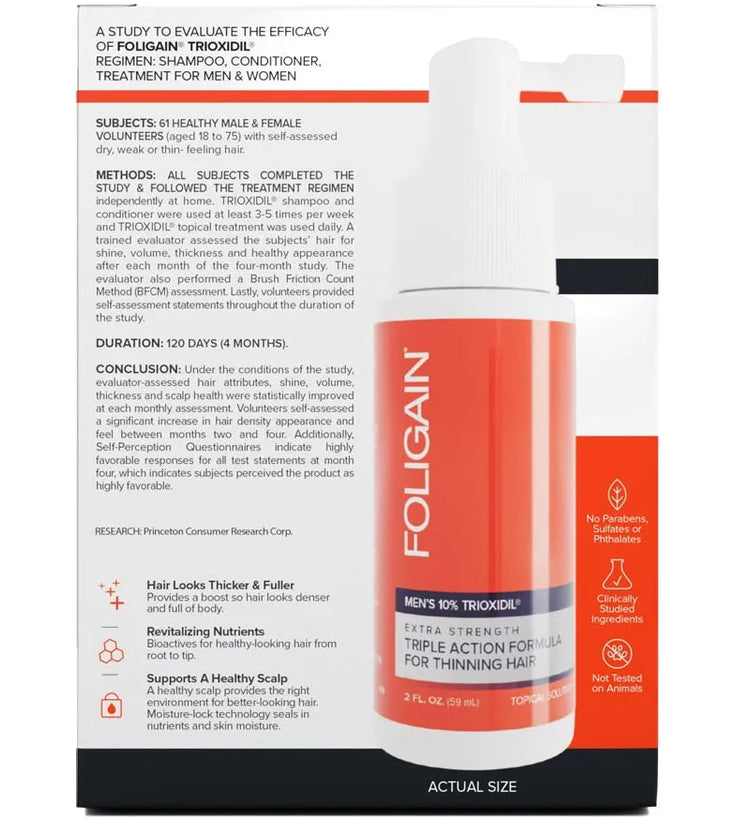 Foligain lotion voor mannen