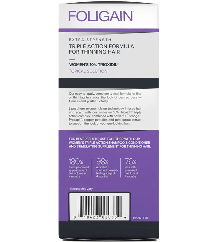 Foligain lotion voor vrouwen
